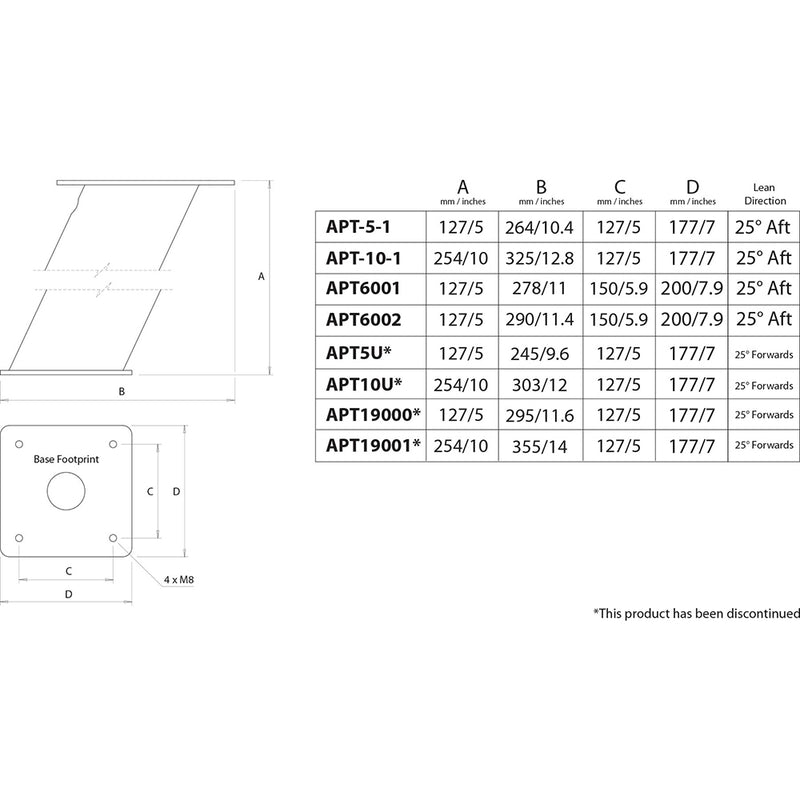 Load image into Gallery viewer, Scanstrut APT6002 Aluminum PowerTower Open Array Radar Mount - 6&quot; Aft Leaning [APT6002]
