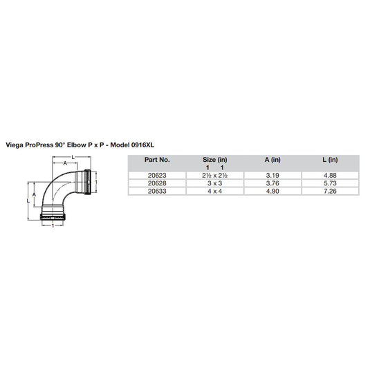 Viega ProPress 2-1/2