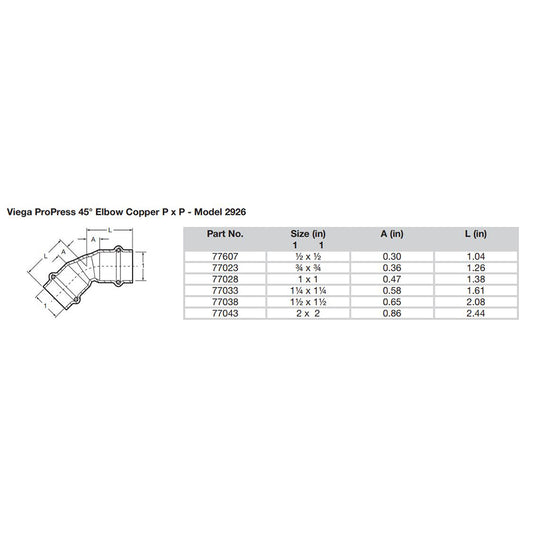 Viega ProPress 1-1/4