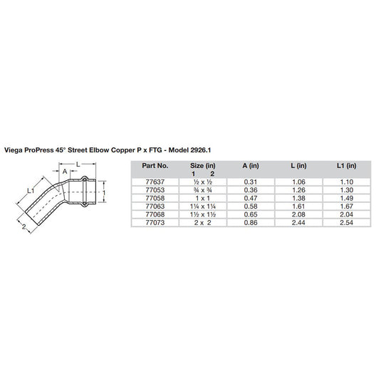 Viega ProPress 1-1/2