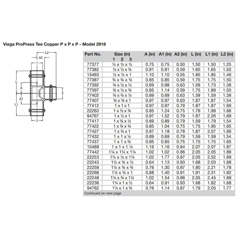 Load image into Gallery viewer, Viega ProPress 3/4&quot; Copper Tee - Triple Press Connection - Smart Connect Technology [77387]
