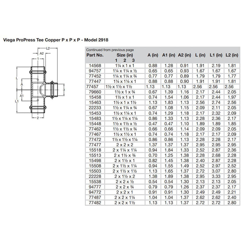 Load image into Gallery viewer, Viega ProPress 1-1/2&quot; Copper Tee - Triple Press Connection - Smart Connect Technology [77457]
