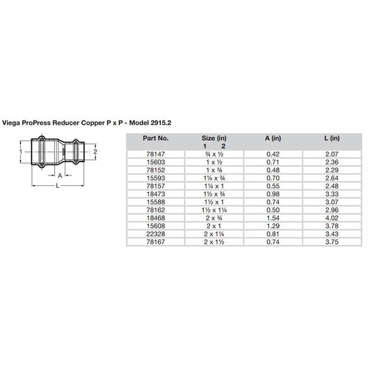 Viega ProPress 1-1/4